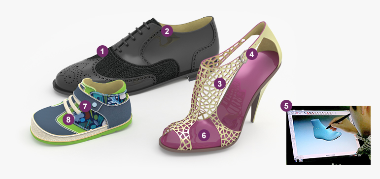 3D Shoe Design CAD Software